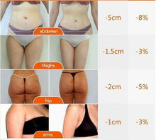 CELLULITE REMOVAL CREAM - Minaal store