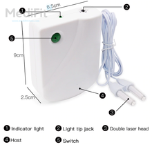 Alpha Therapy™ IR Rhinitis Therapy Device - Minaal store
